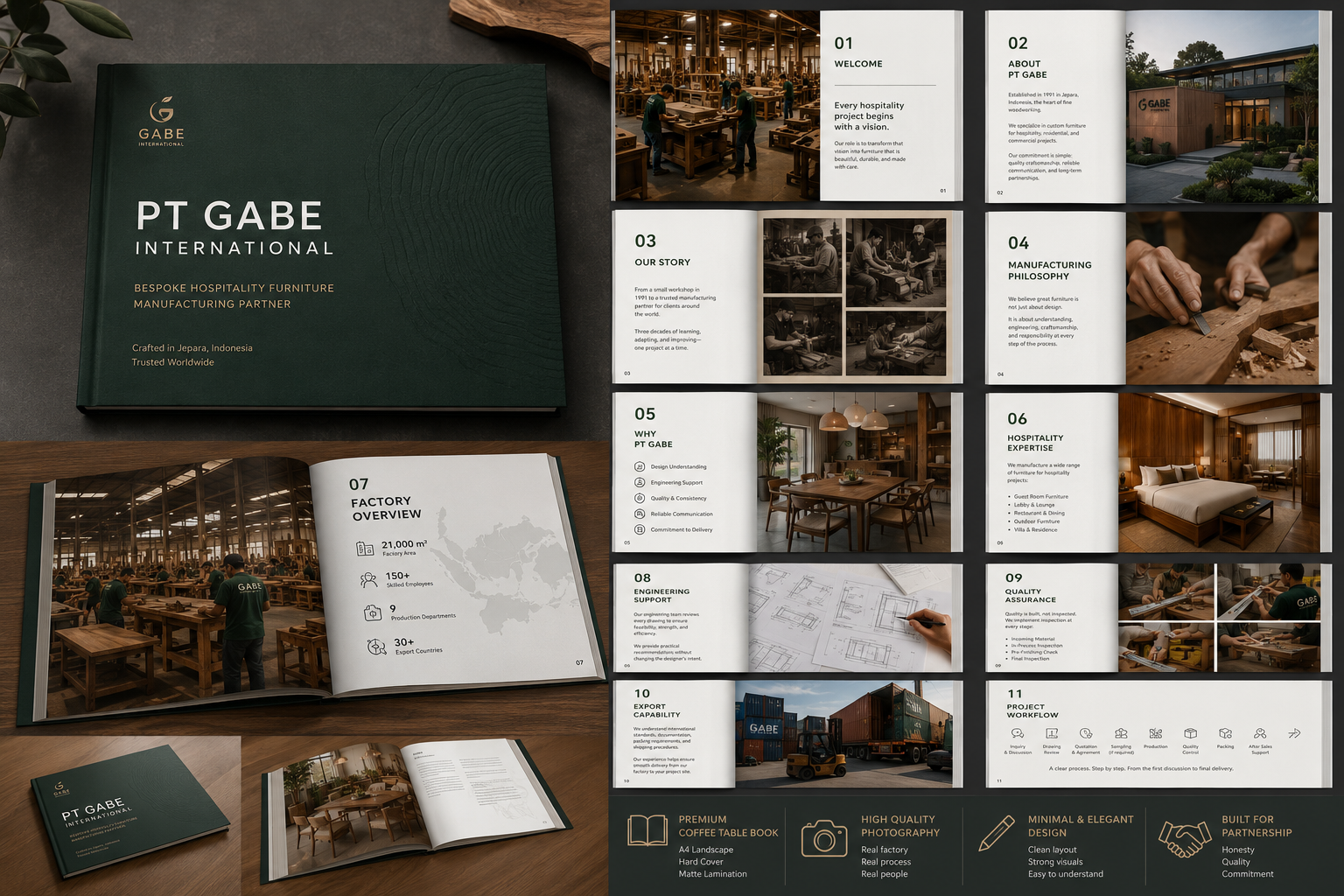 PT GABE capability book dummy mockup